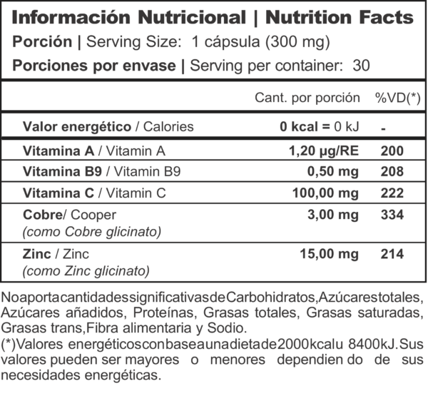 Zinc + Cobre Complex (Vit A + Vit B9 + Vit C) Vitalum x 30 Caps - Imagen 2