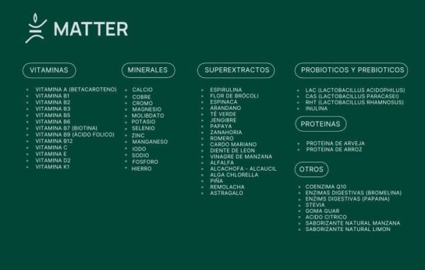 Green Boost de Matter Superalimento x 30 sobres de 12 gr c/u - Imagen 6